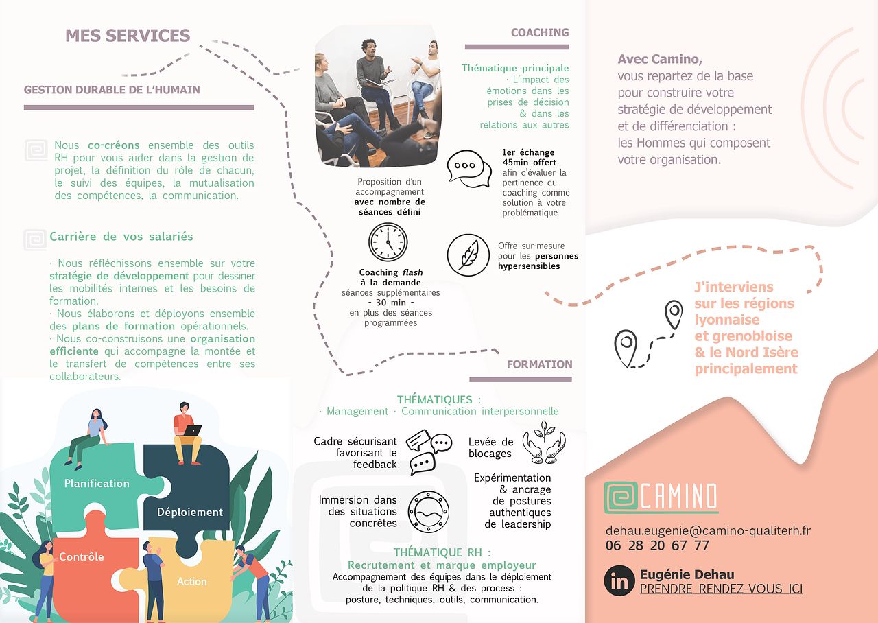 Ressources humaines