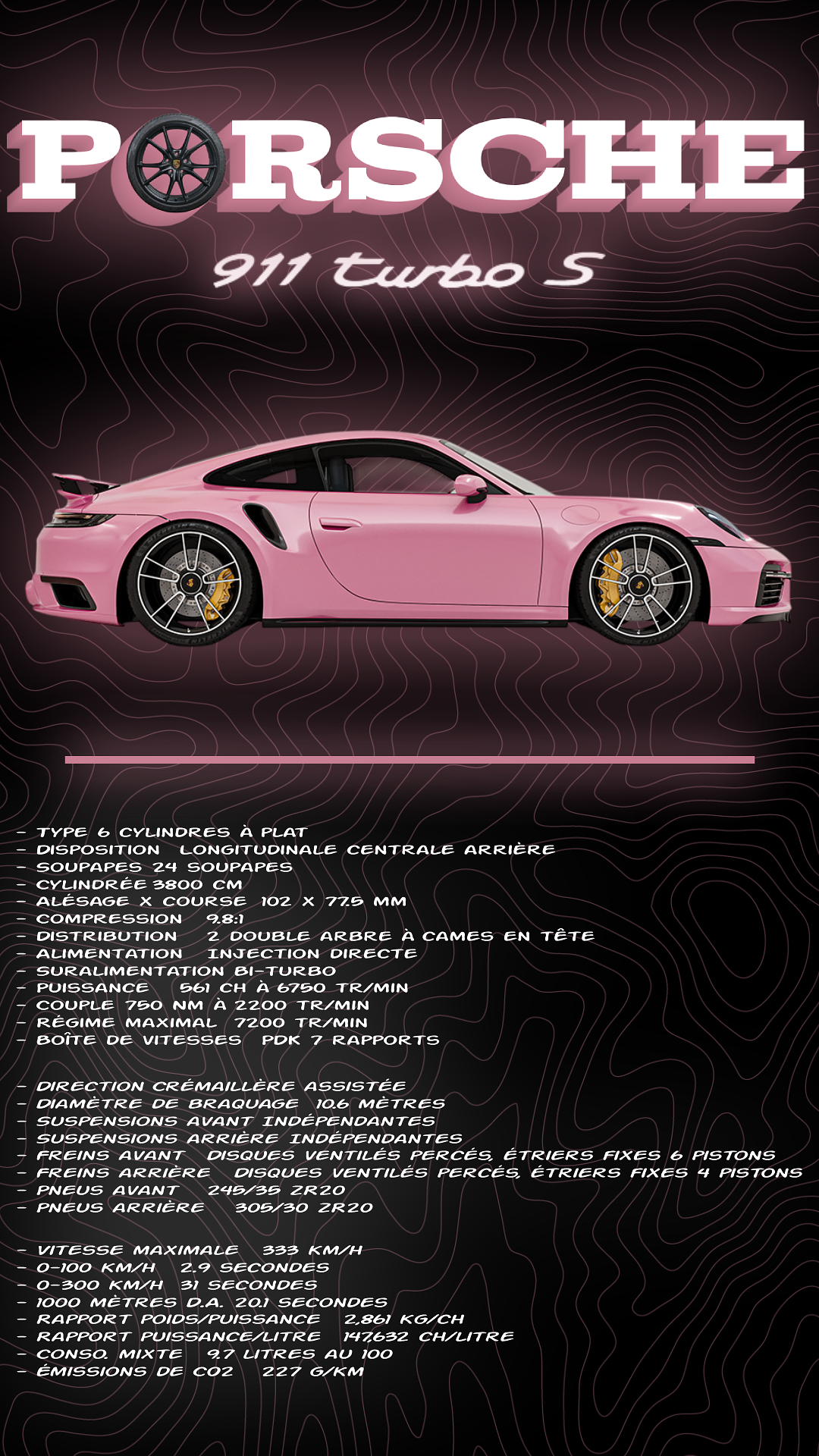 Affiche Porche 911 Turbo S