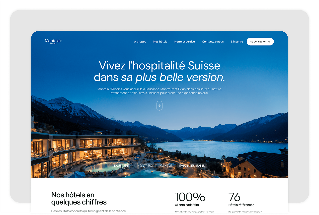 Montclair Resorts – Site web hôtellerie Suisse