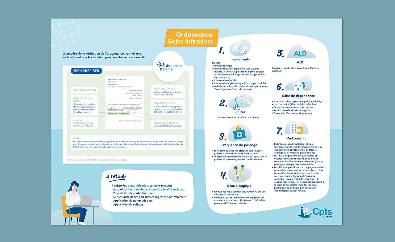 Document informatif