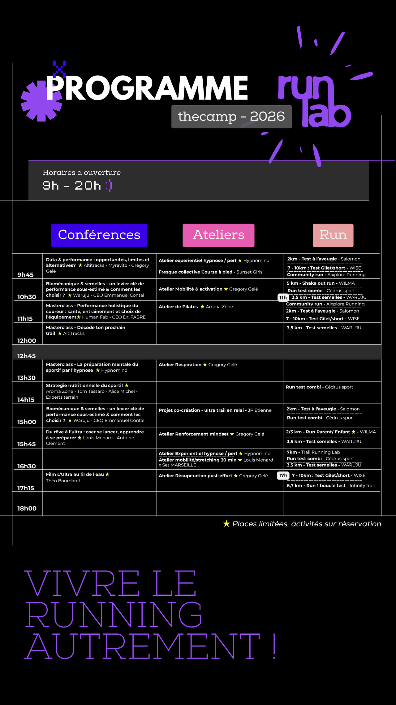 Programme Salon Runlab 2026