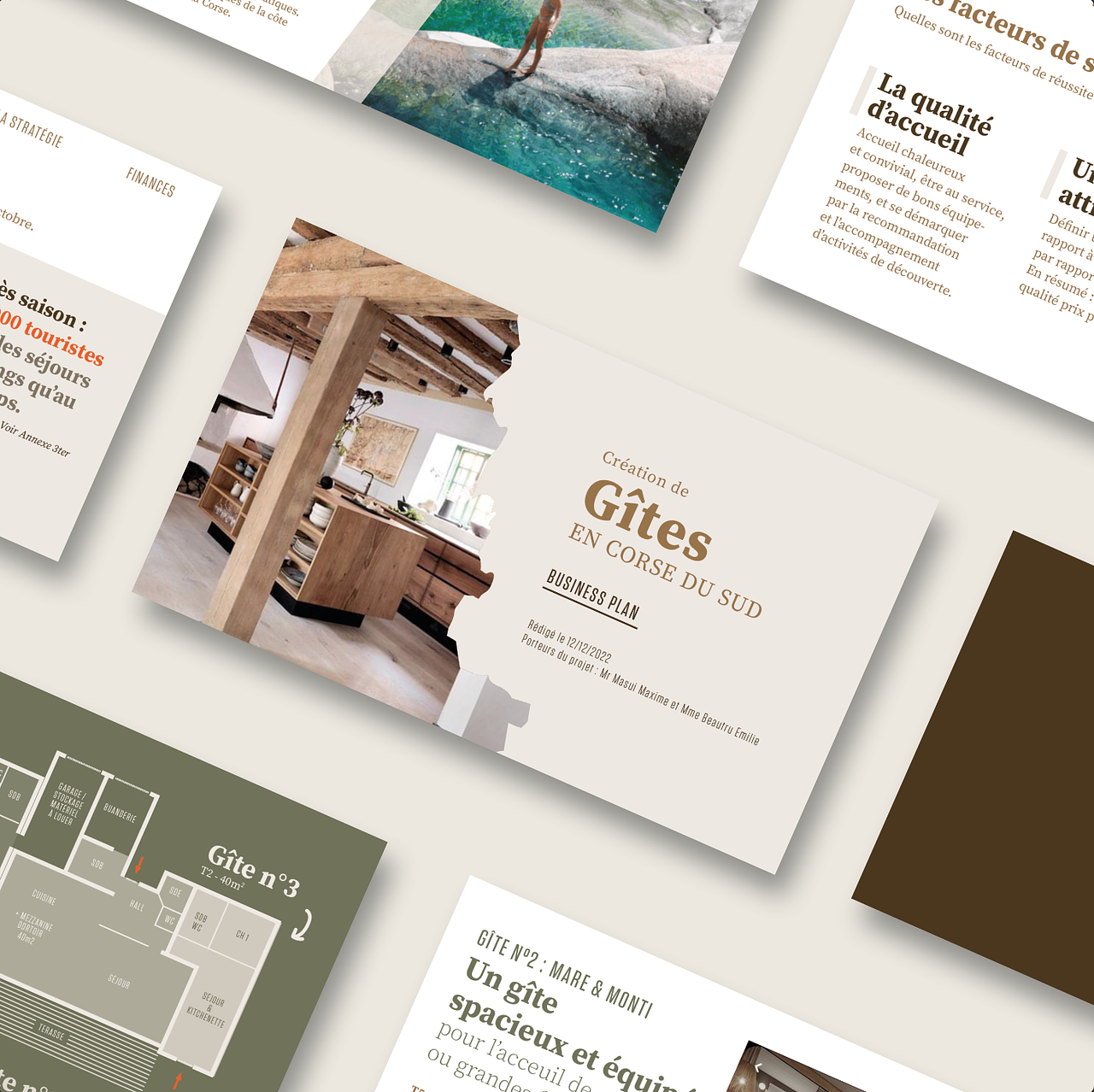 Business plan Gîtes Corses