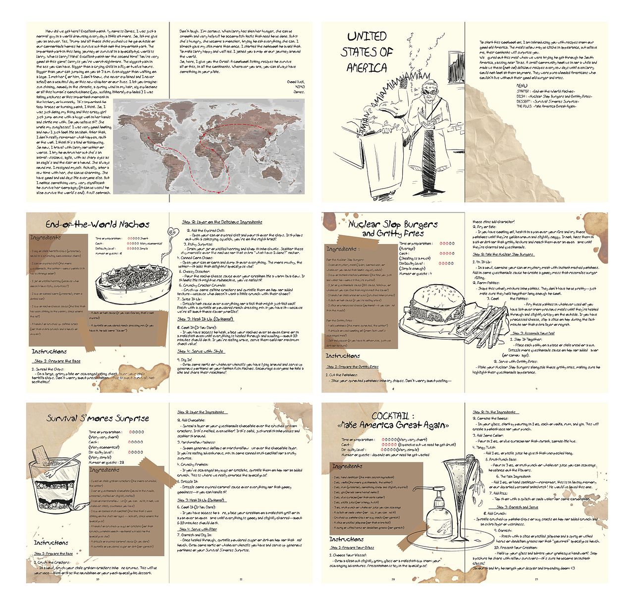 How to cook like a chef after the Apo-trump