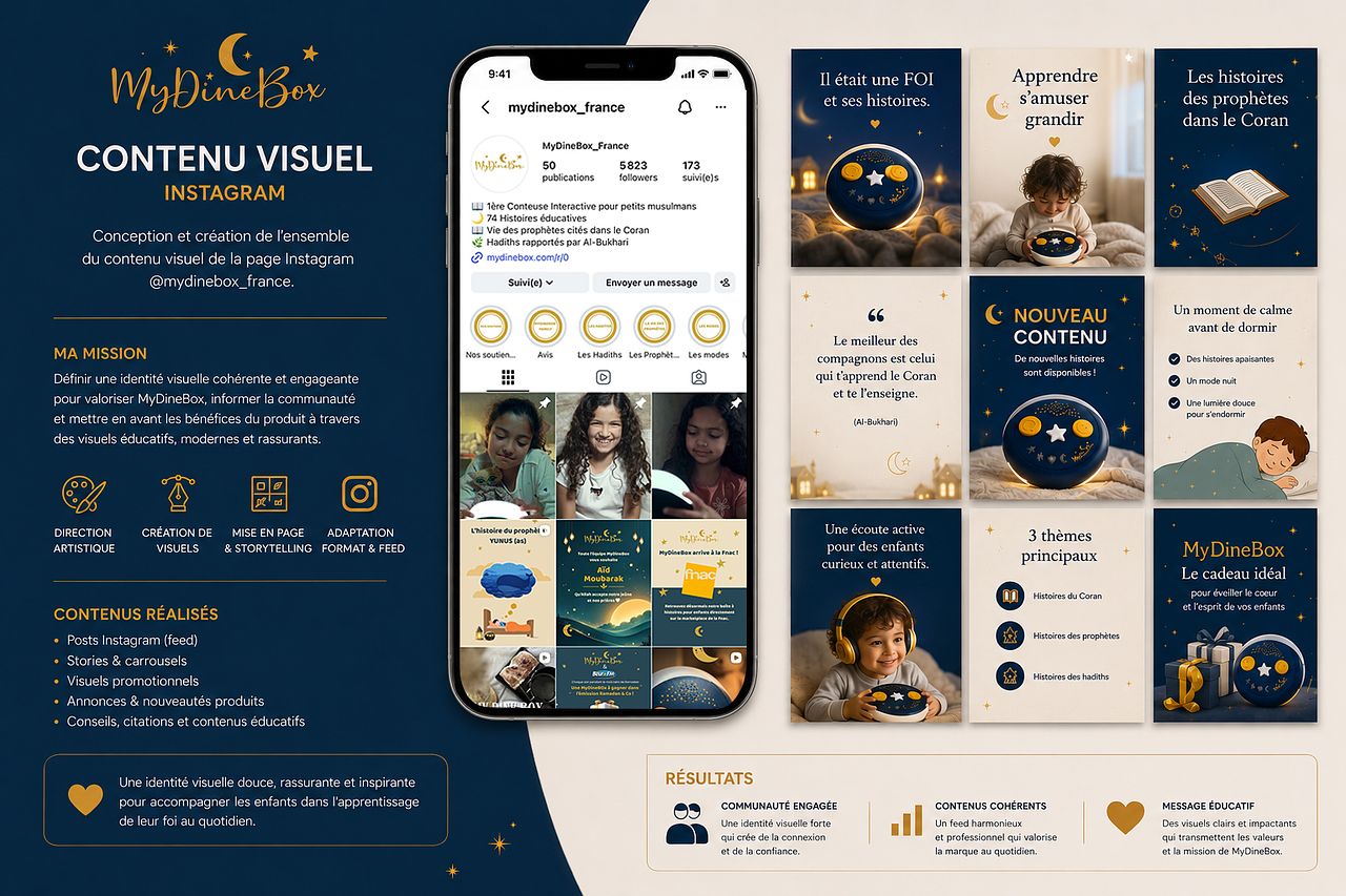 MyDineBox - Contenu Instagram
