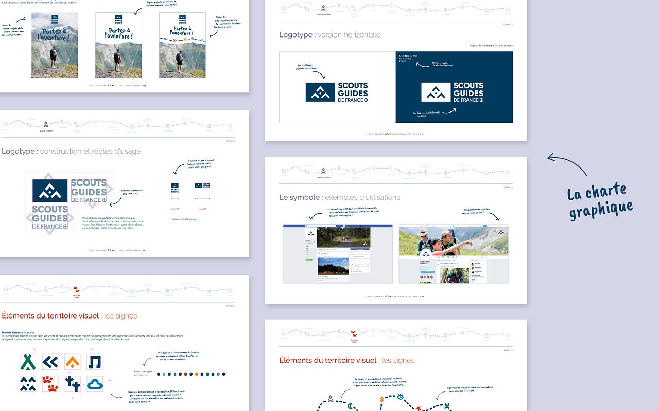 Charte graphique des Scouts et Guides de France