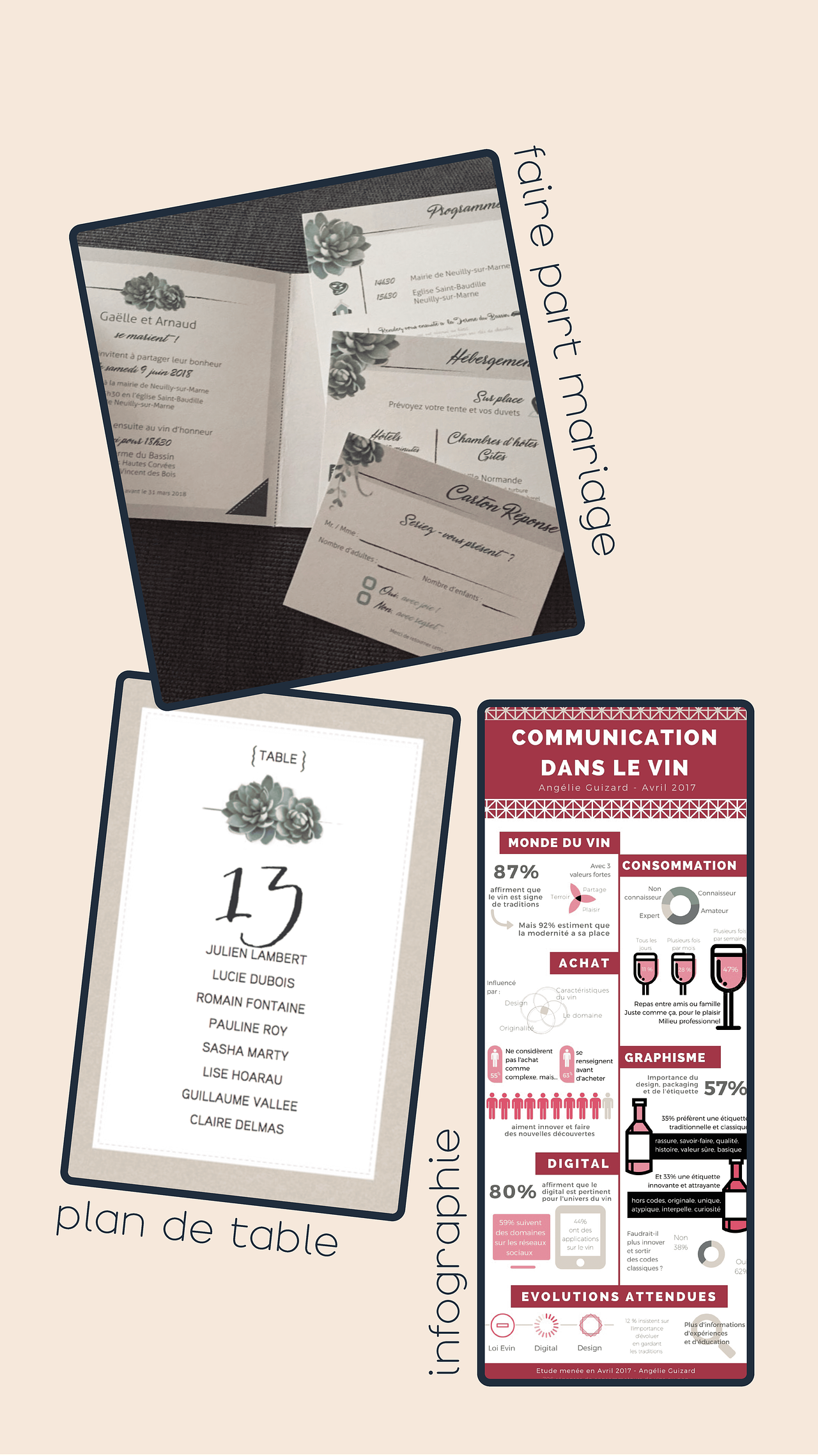 PROJET - Création graphique - Infographie & Mariag