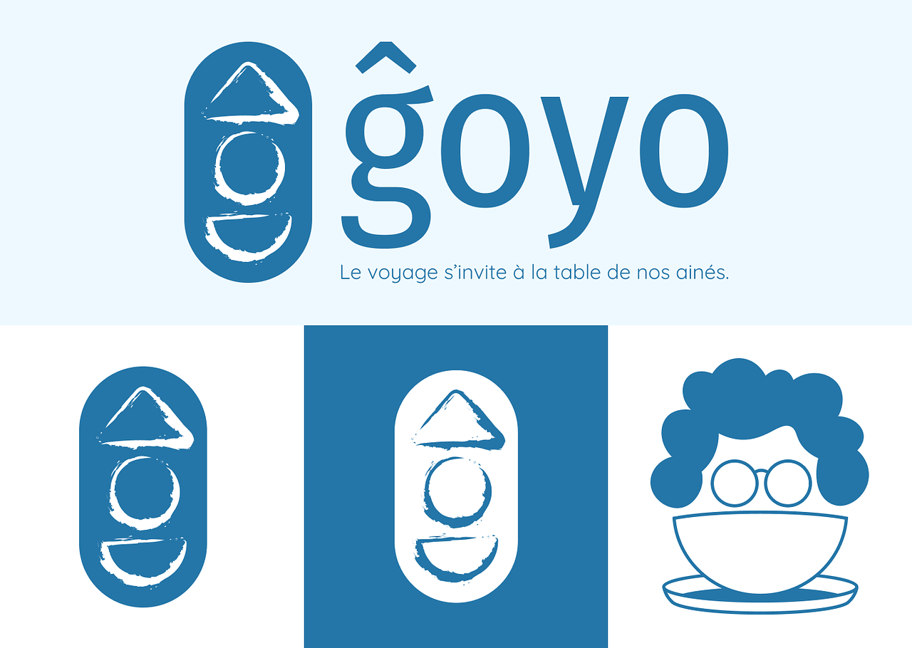 Gôyo
