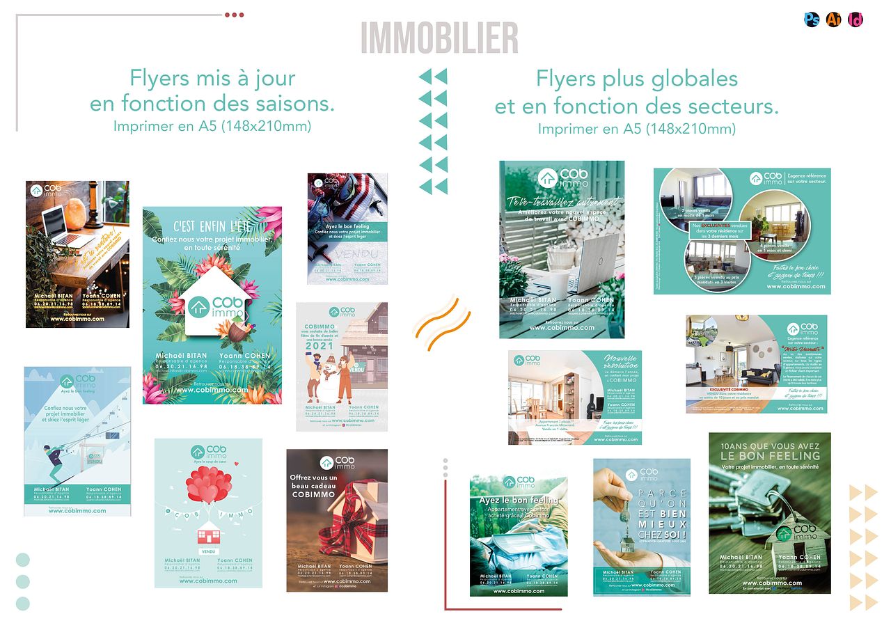 Flyers Agence Immobilière