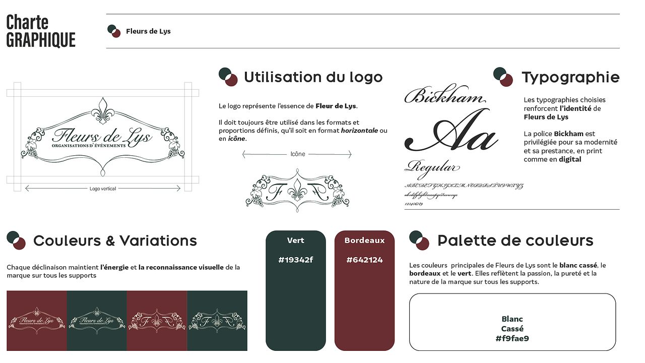 Charte graphique pour Fleurs de Lys
