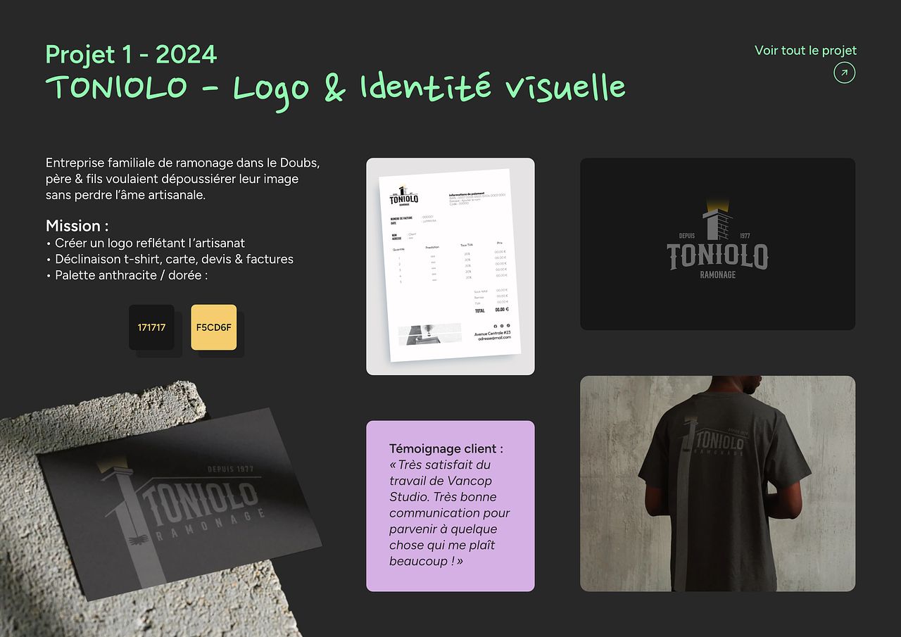 Portfolio 2025