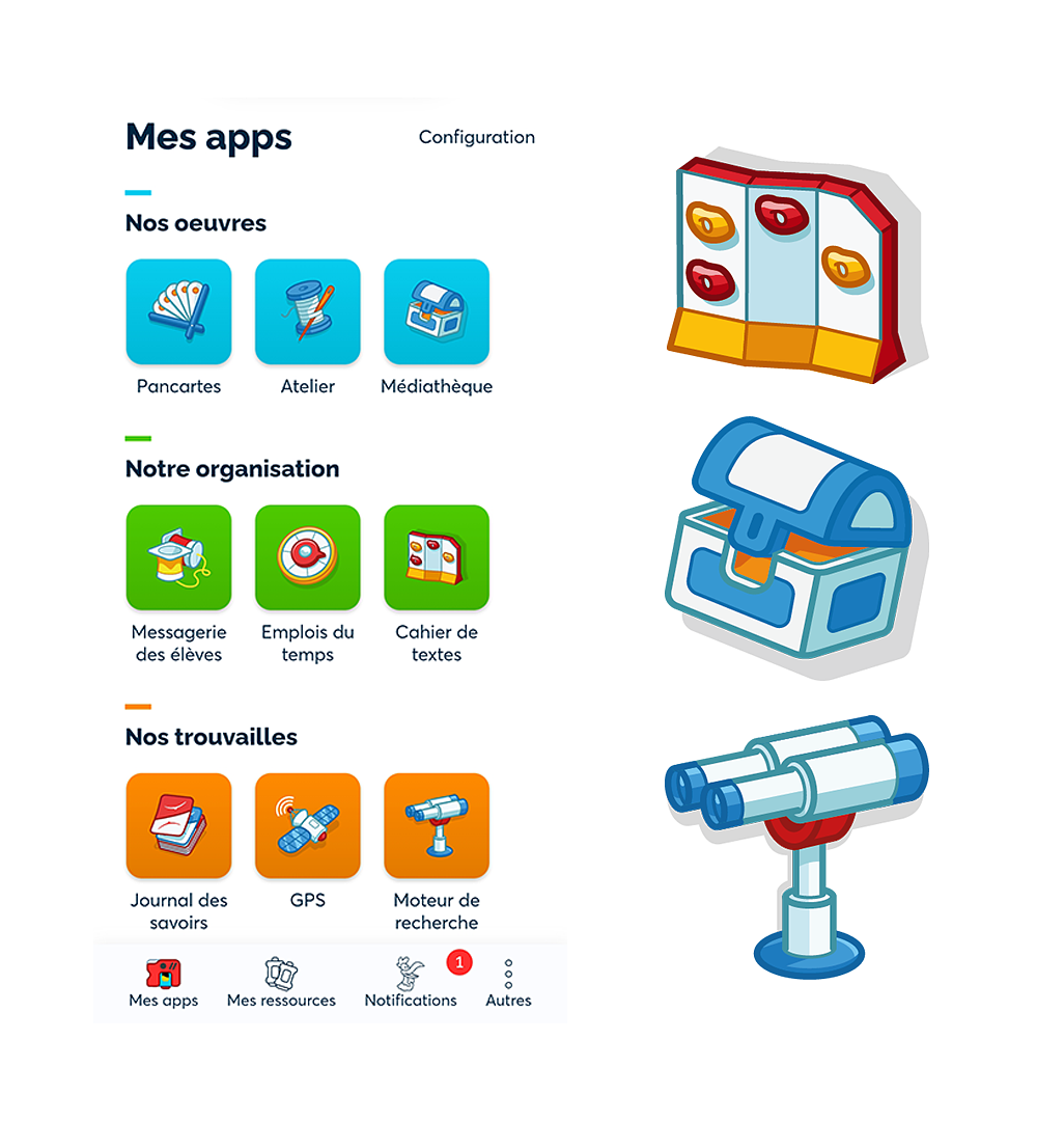 Beneylu school - Iconographie