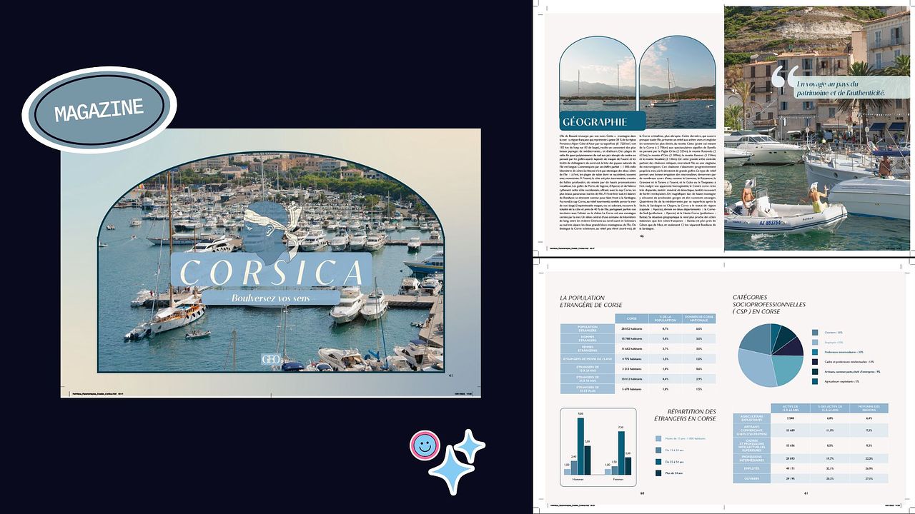 Magazine Corsica