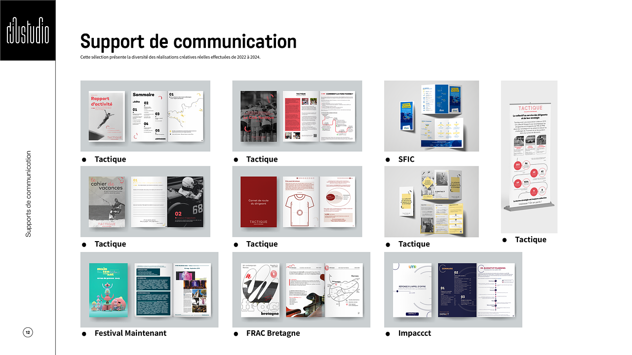 Supports de communication