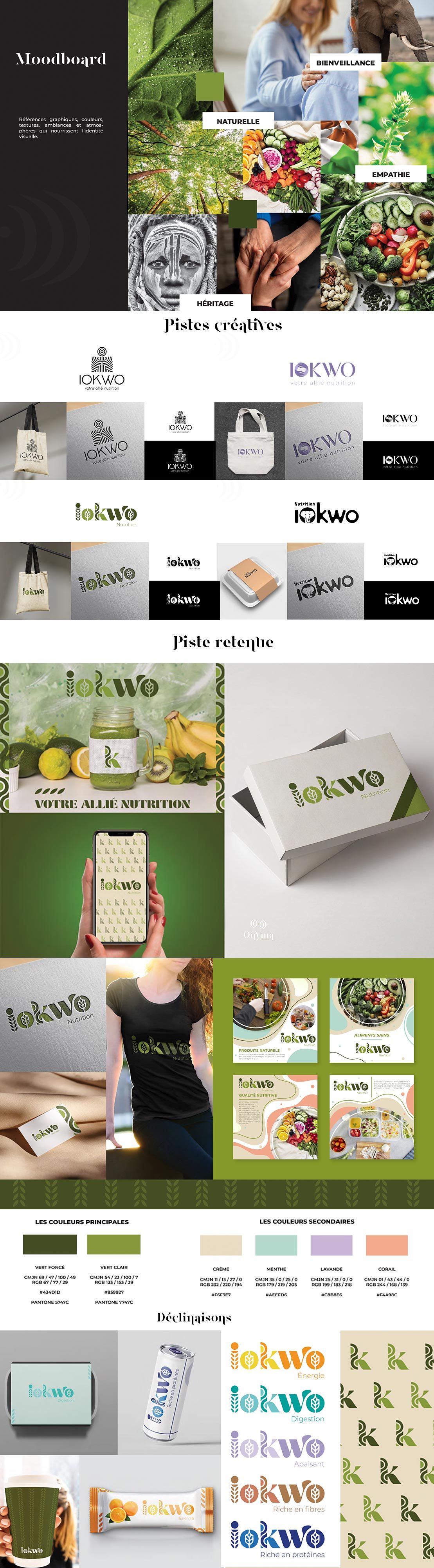 Charte graphique iokwo