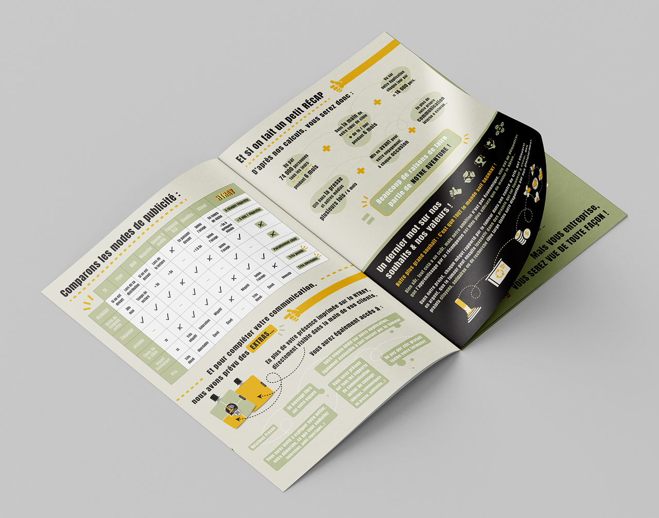 HTRAY - Livret explicatif