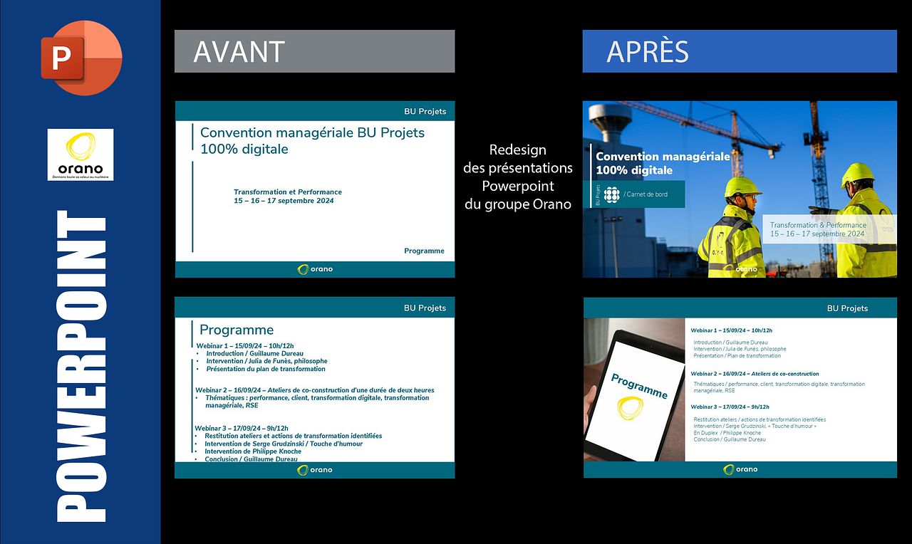 Présentation pour le groupe Orano