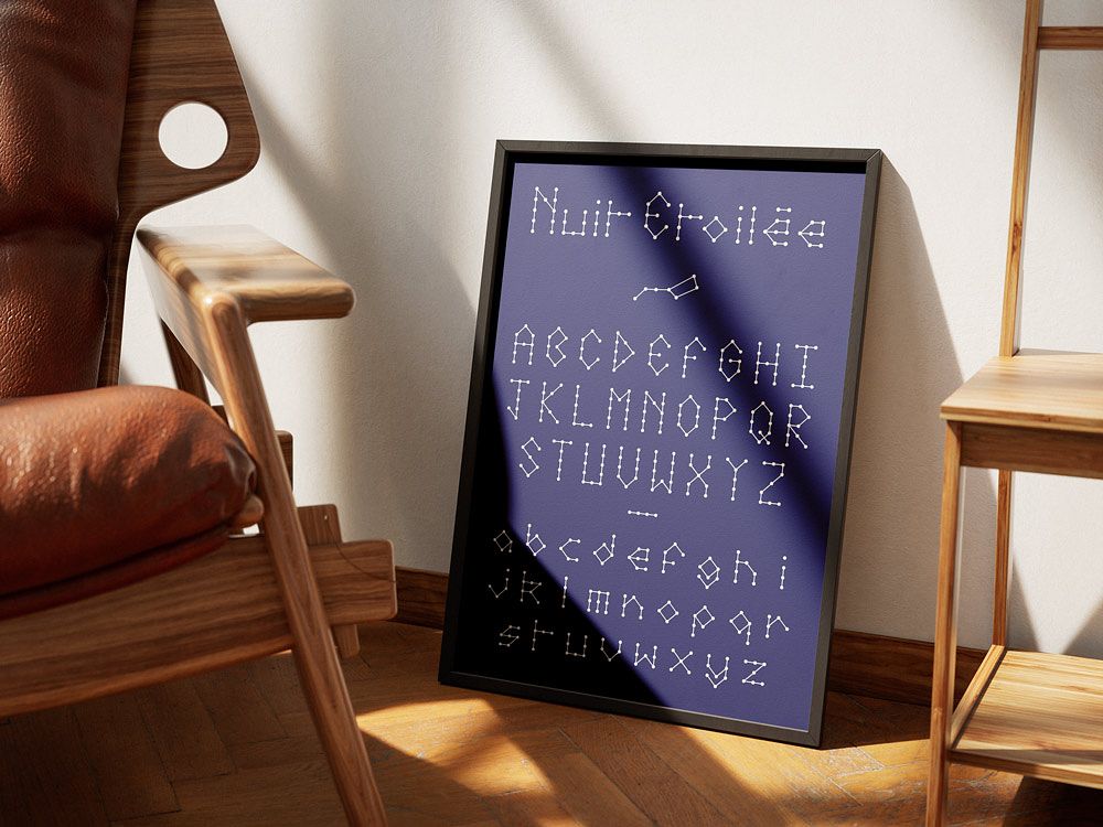 Typographie galaxy