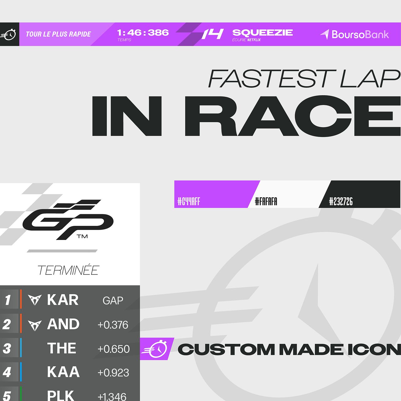 Fastest lap - GPE4 Project