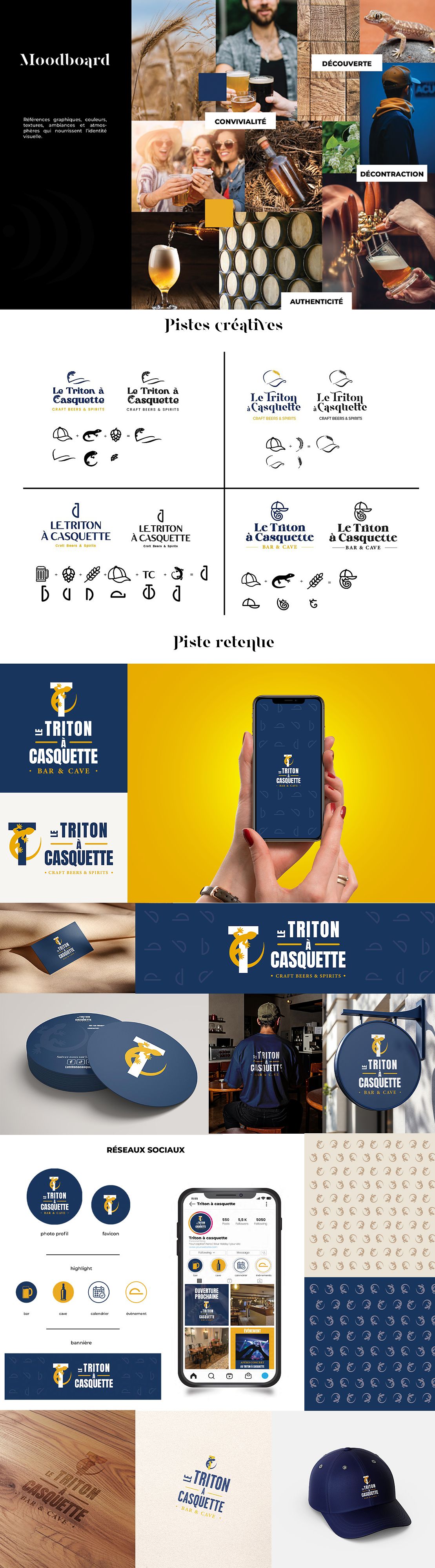Branding complet