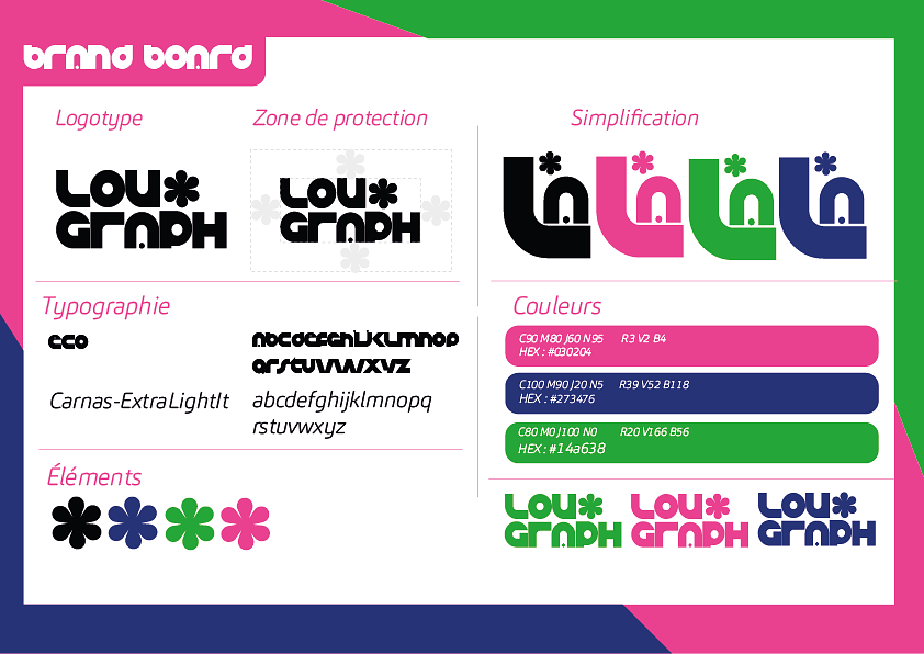 Charte graphique