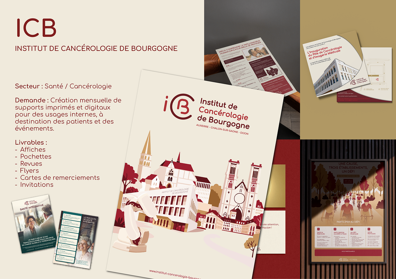 Institut de Cancérologie de Bourgogne