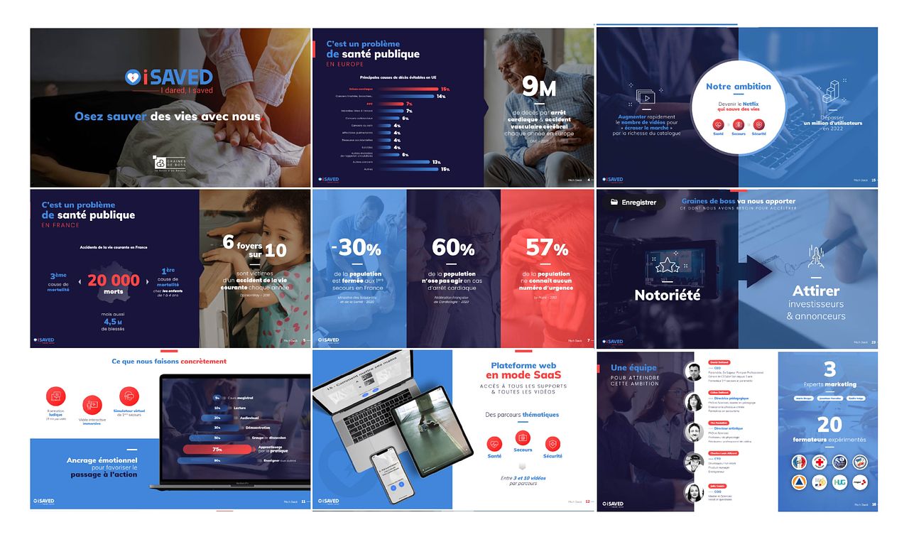 Presentation PowerPoint