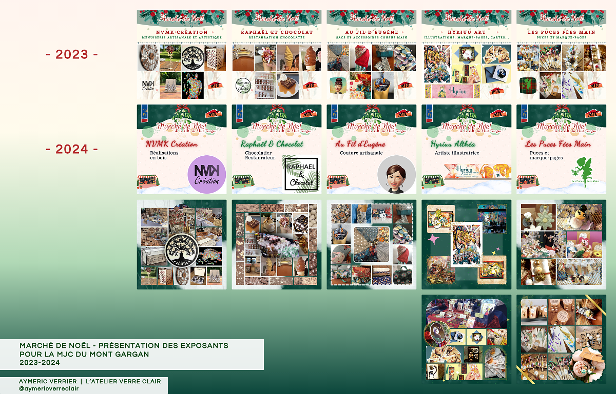 MJCMG - Présentations exposants du Marché de Noël
