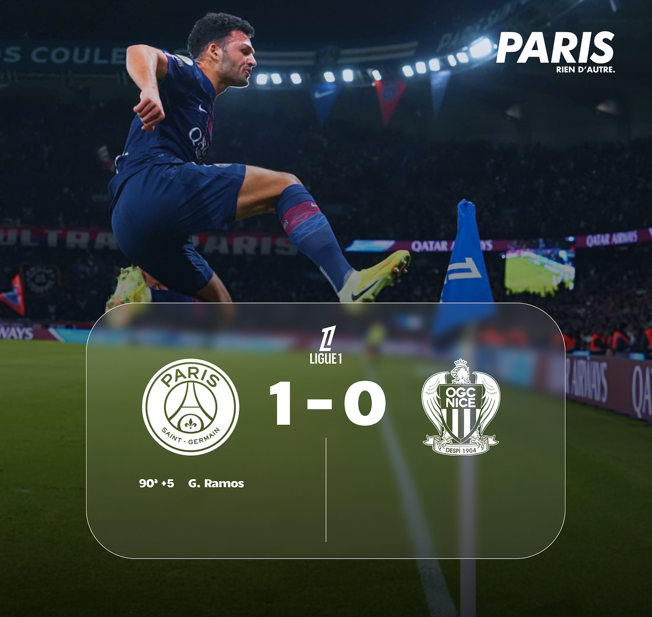 Média PSG - Publication Score Final