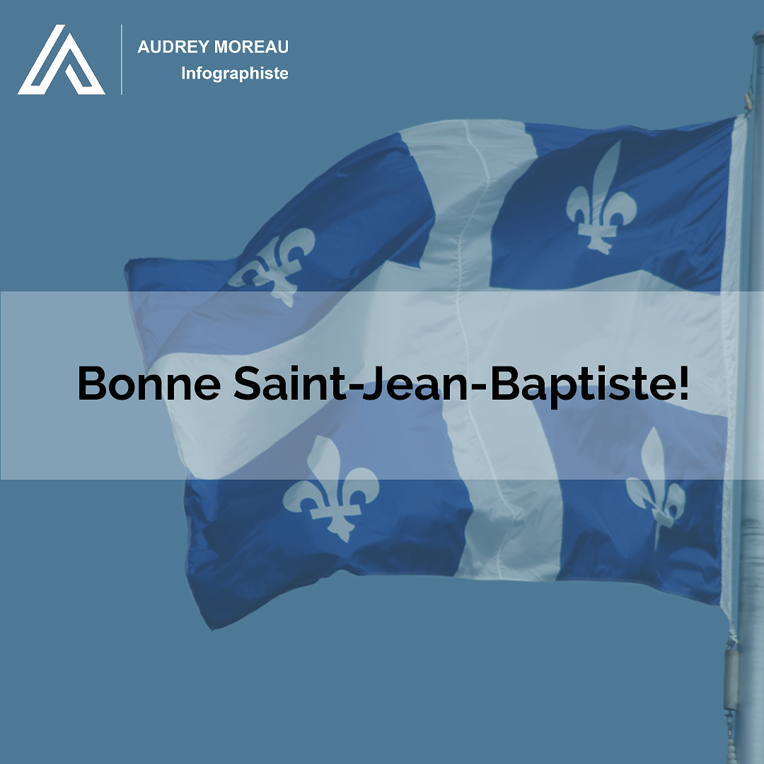 Fête National du Québec