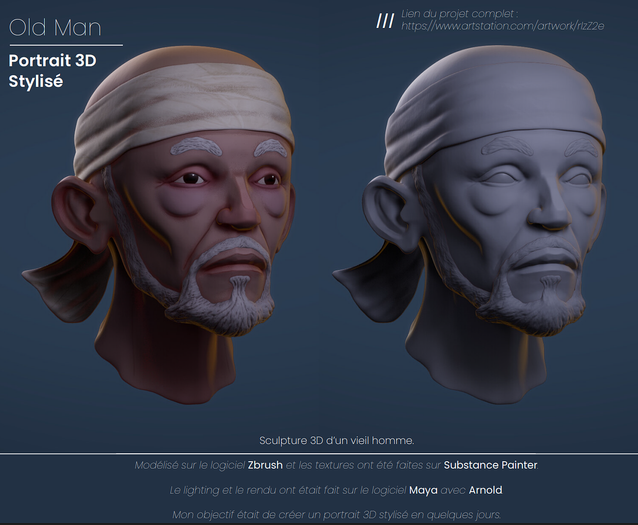 Character 3D - Portrait DemoReel2025_Christopher G