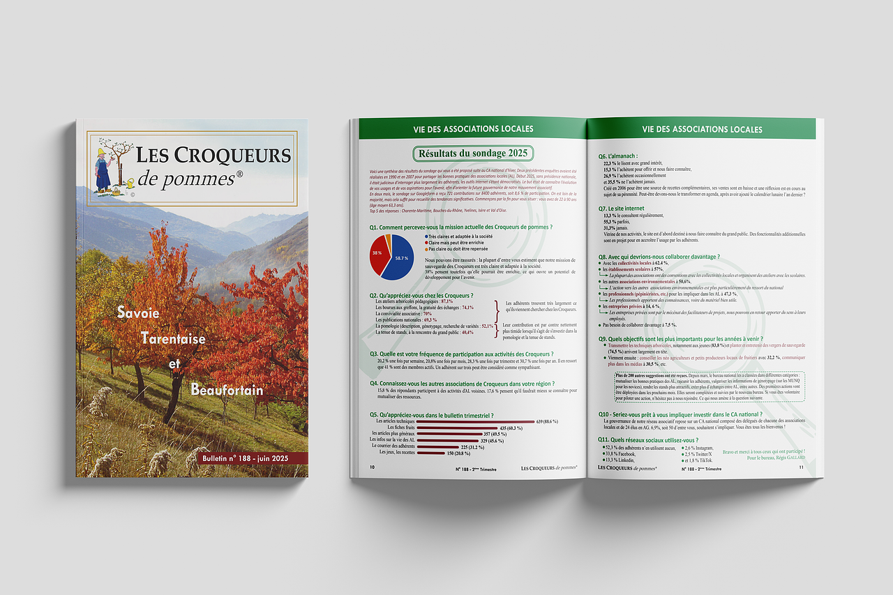 Almanach de l'association des Croqueurs de Pommes