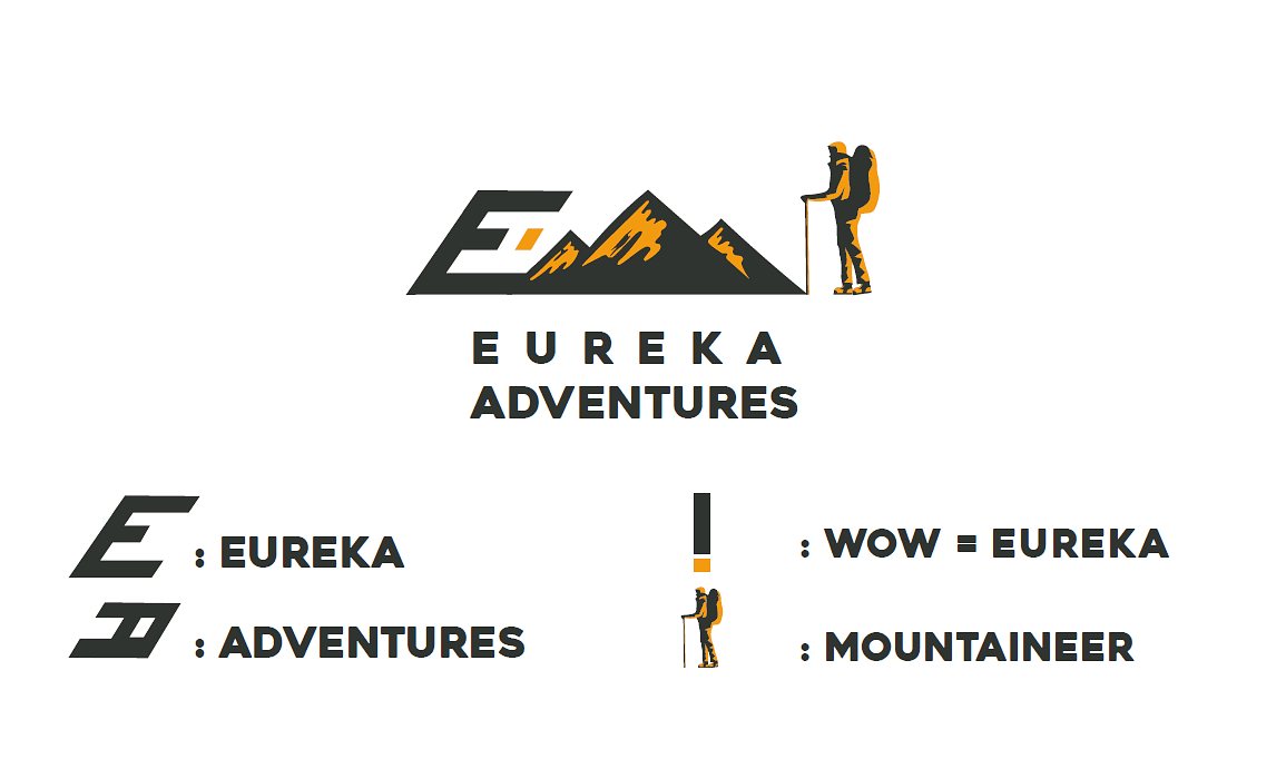 Logo Eureka