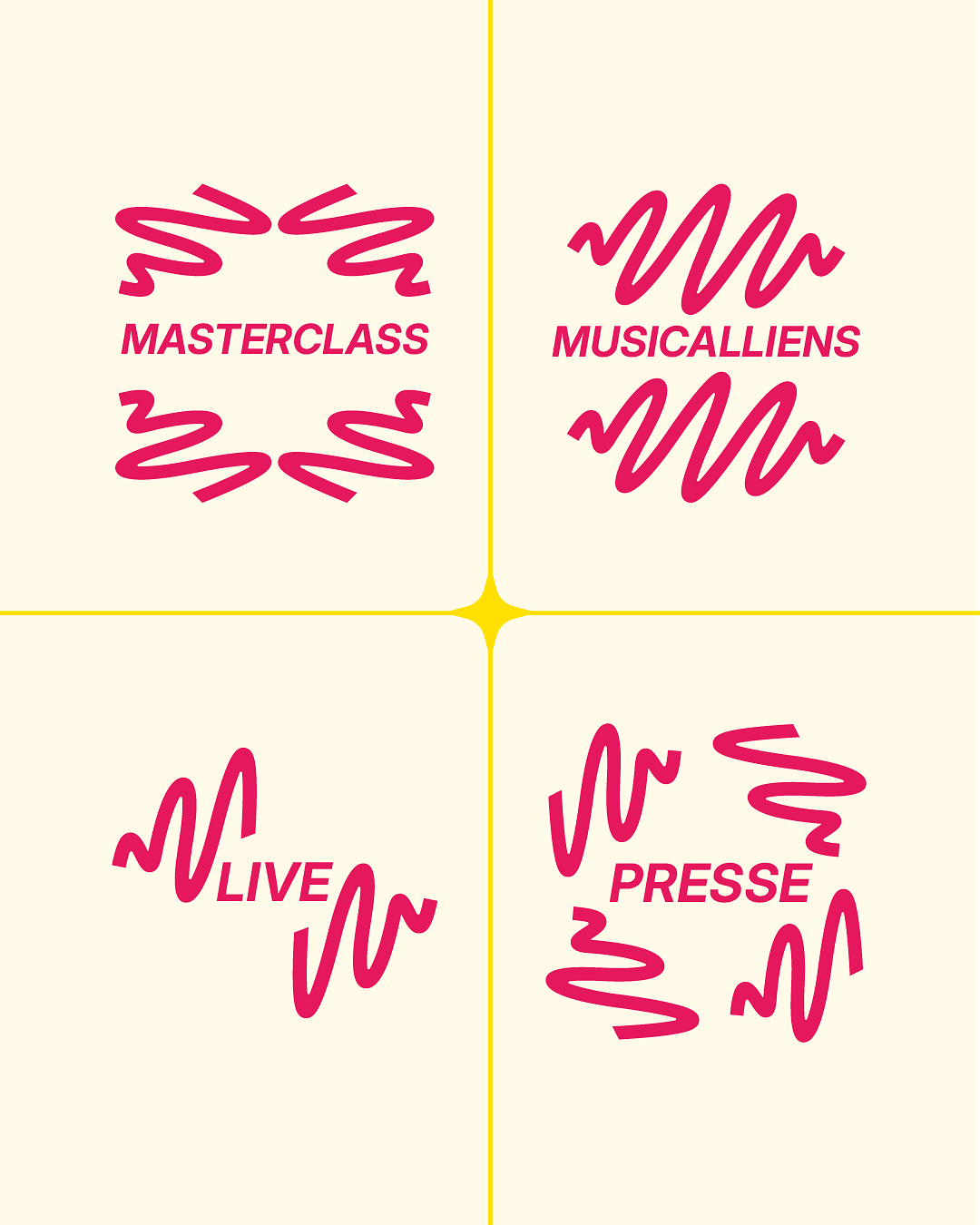 Icônes Music'all Studio