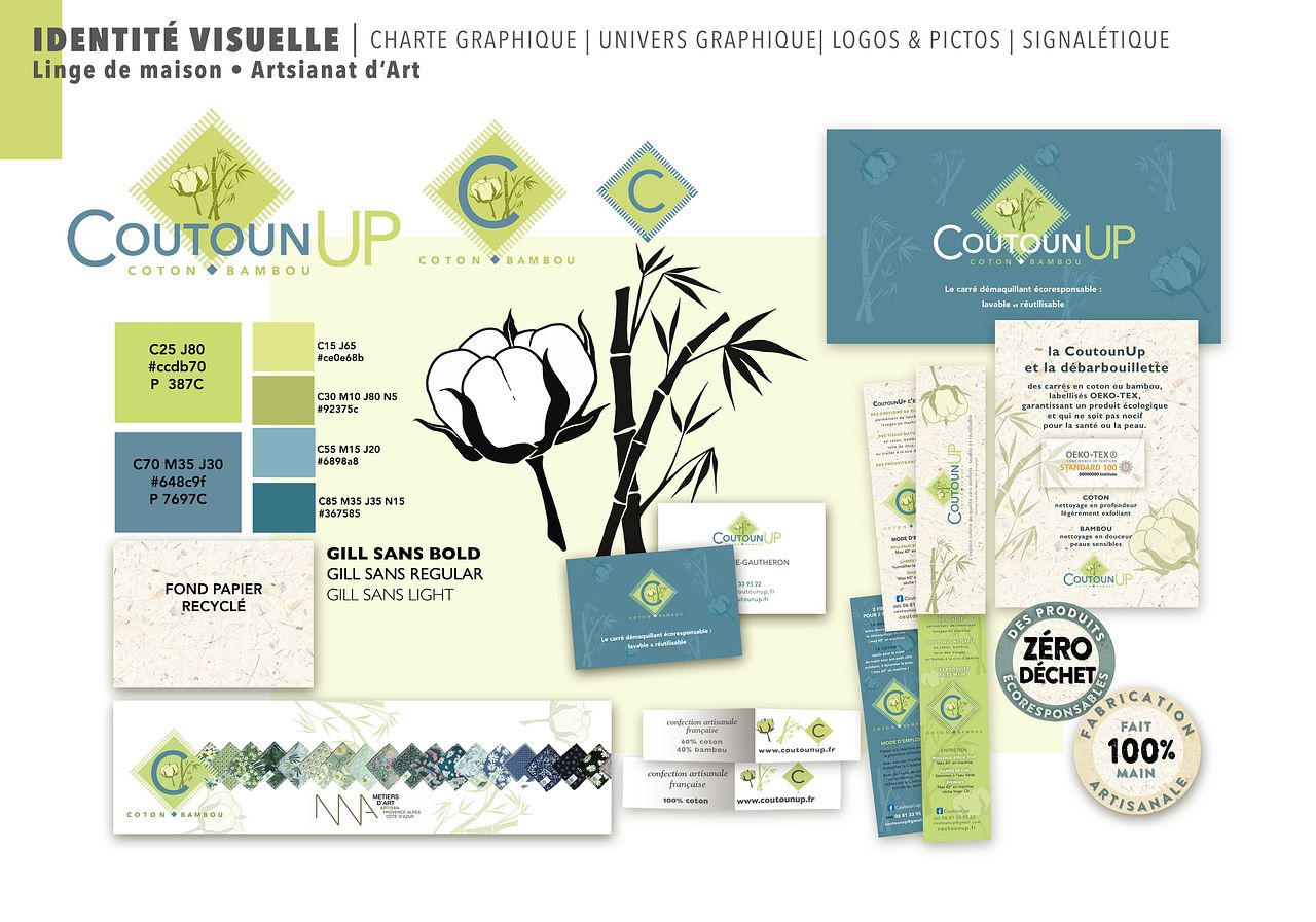 Identité visuelle | déclinaison du branding