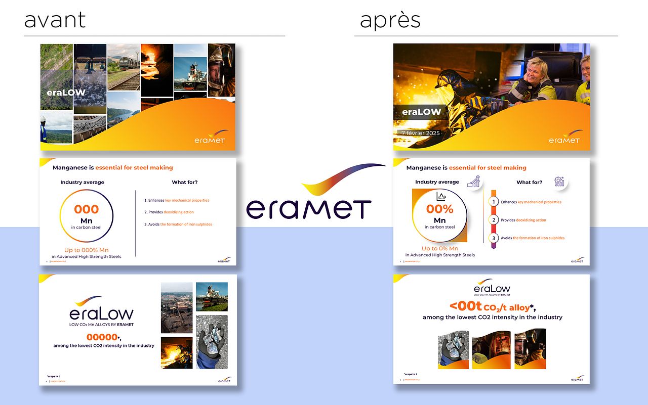 Présentation Powerpoint pour Eramet