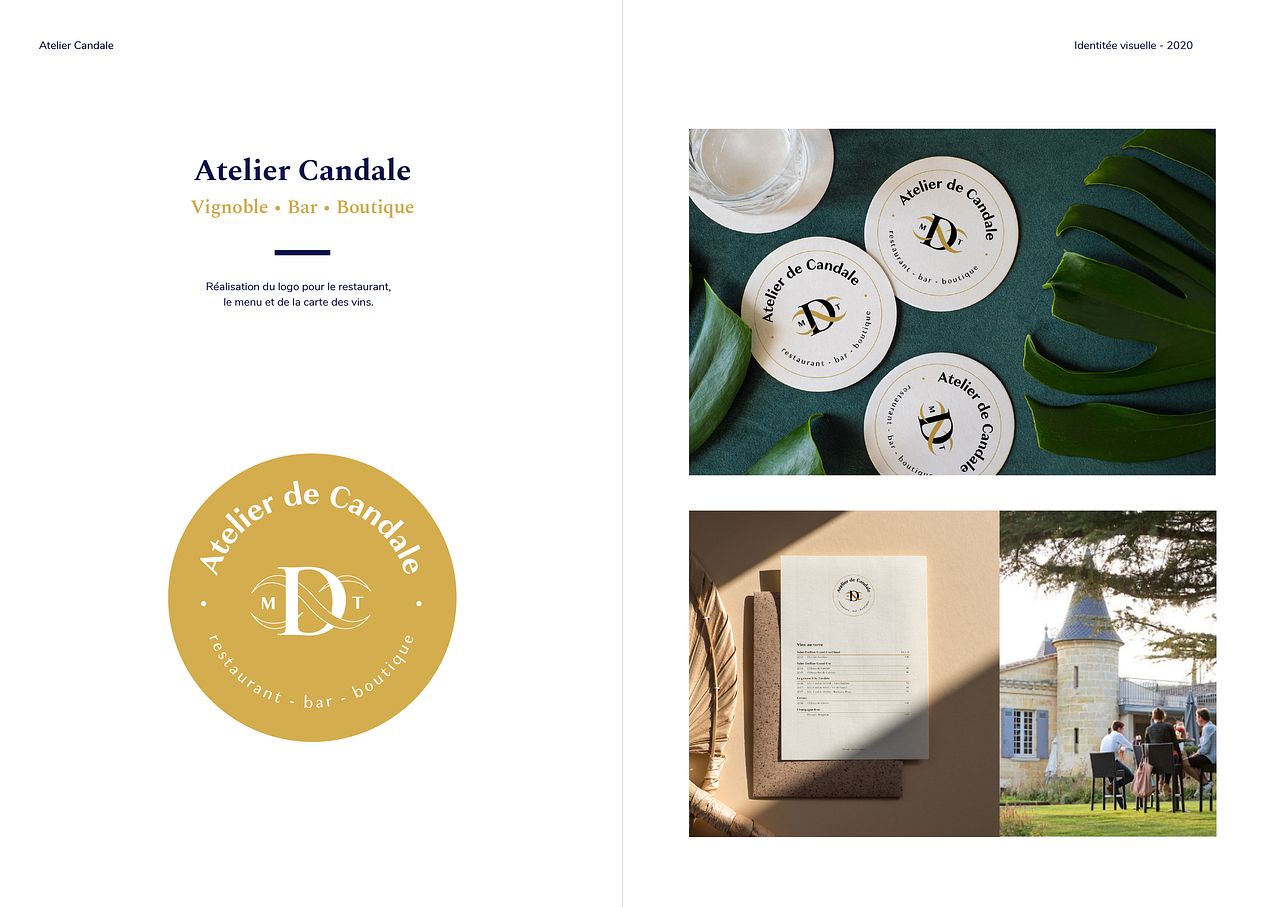 Atelier Candale