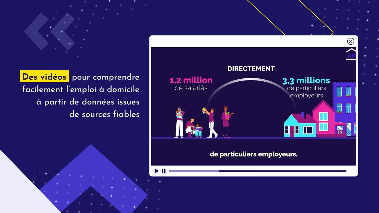L’Observatoire de l’emploi à domicile - Explainer