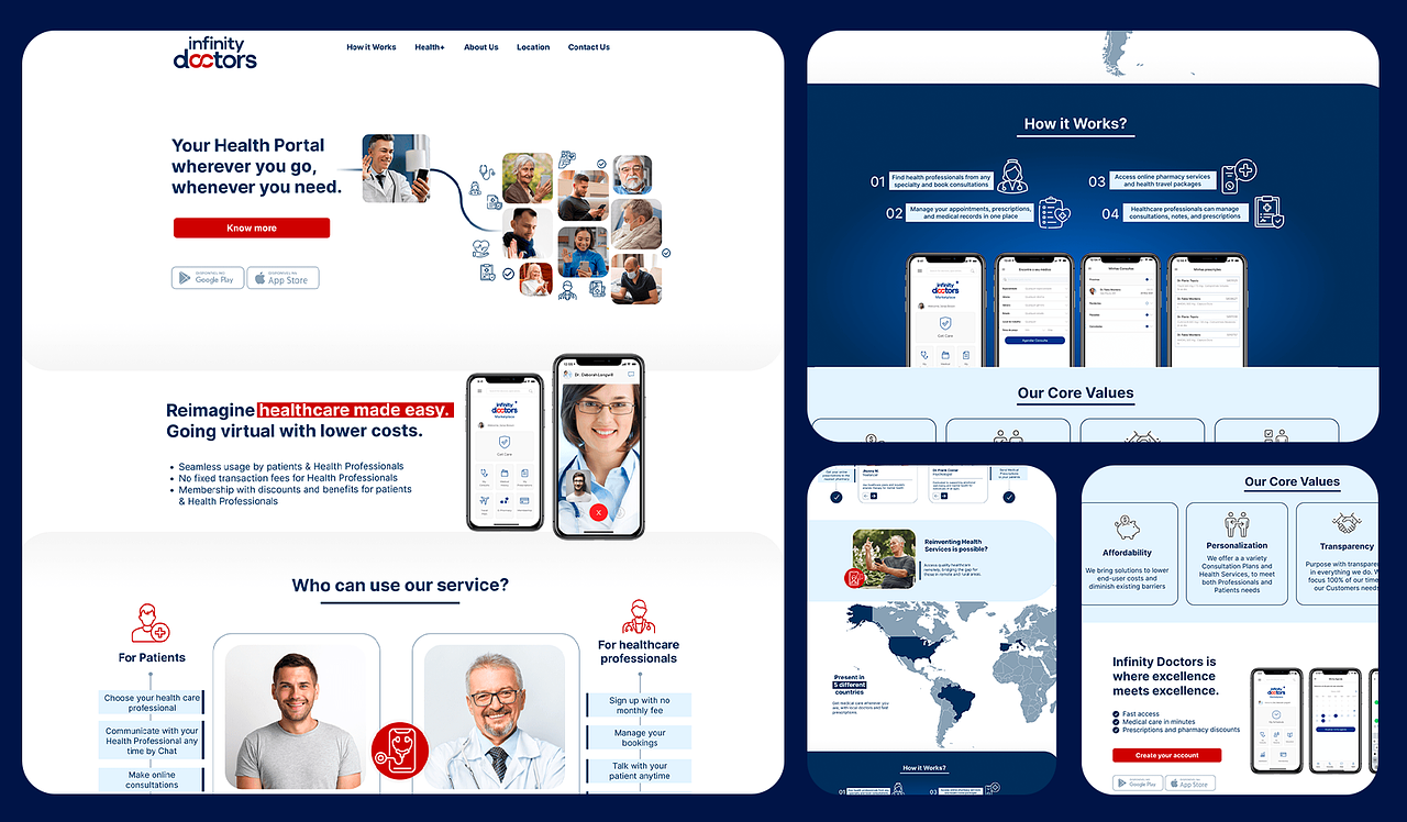 Design de landing pages
