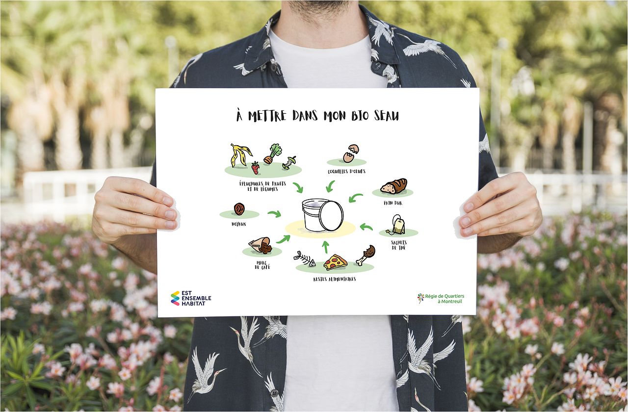 Visuel explicatif sur le compost