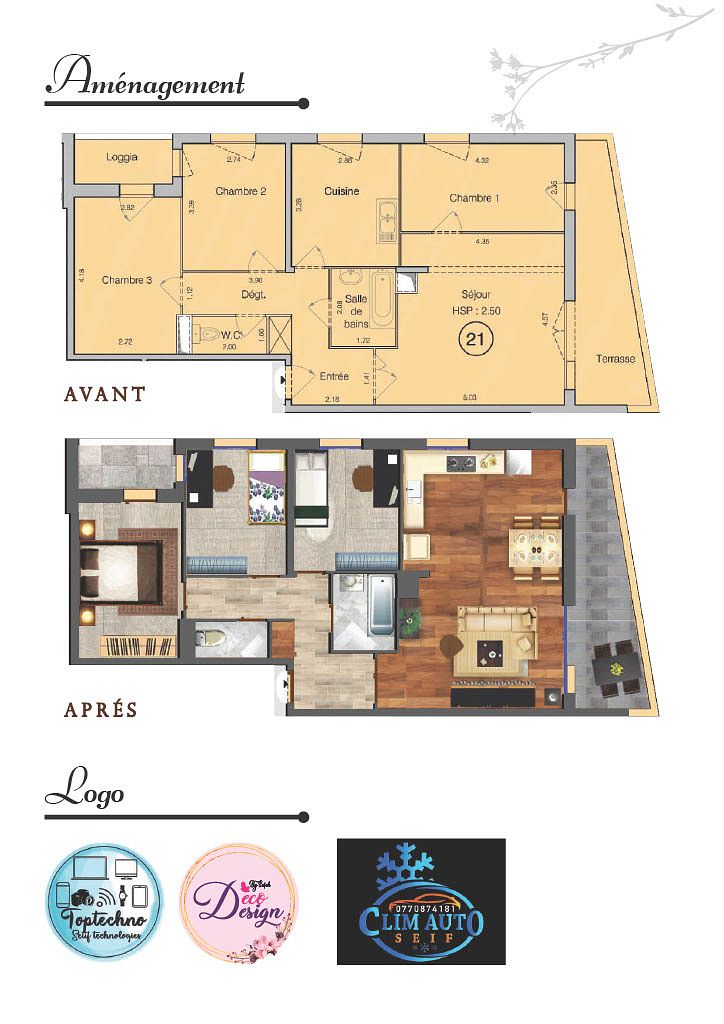 Aménagement d’un plan 2d