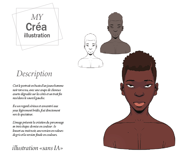CREATION GRAPHIQUE