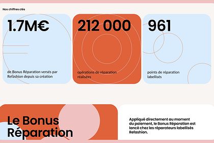 UI/UX DESIGN WEB & MOBILE