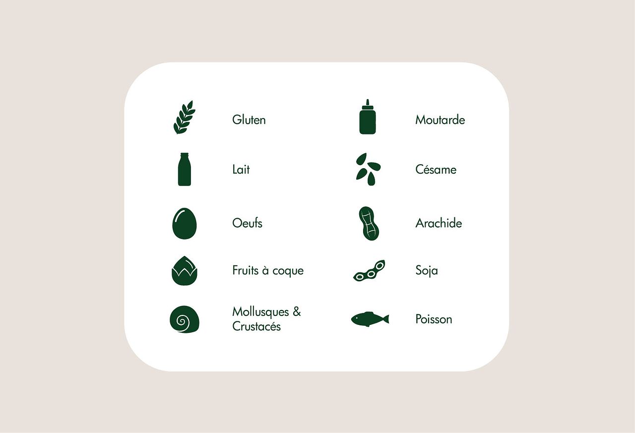 Pictos allergènes LAFITAU