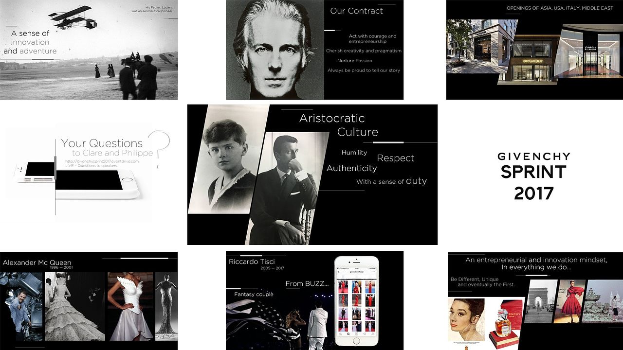 Powerpoint Givenchy