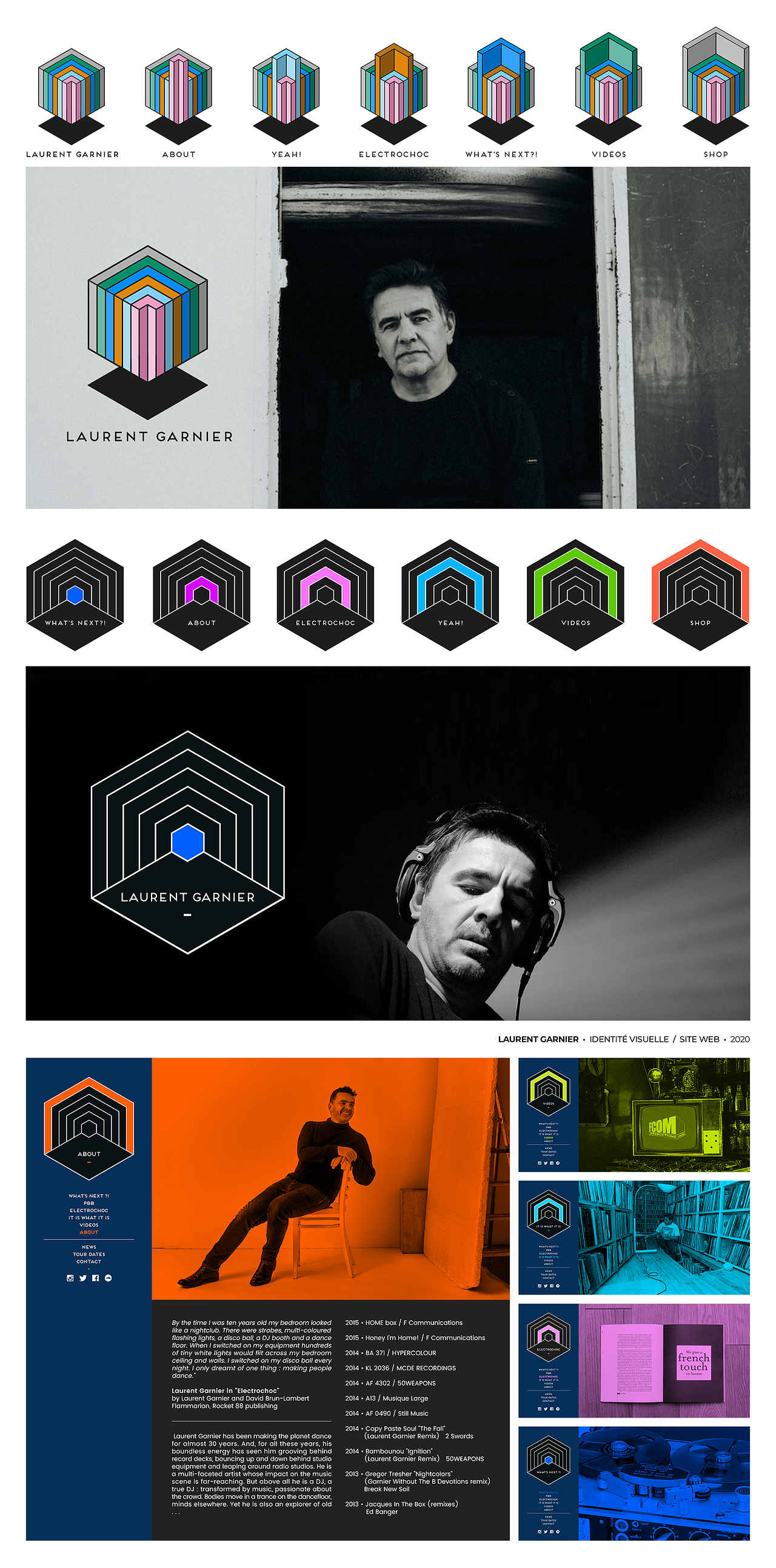 LAURENT GARNIER