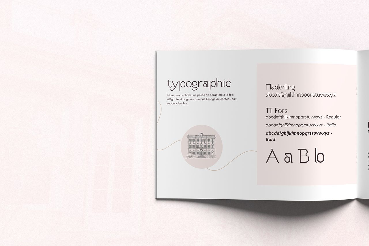 Identité Visuelle — Typographies