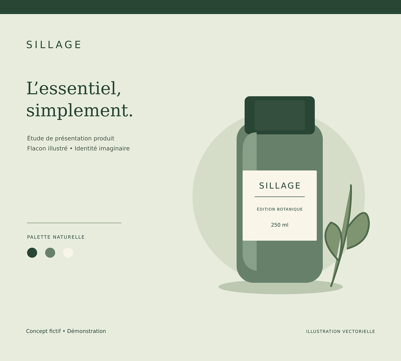 Sillage | Visuel produit illustré