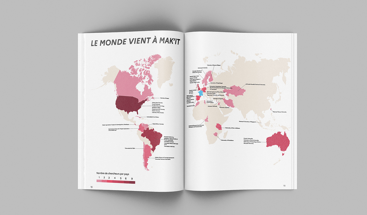 Rapport d'activité institut Mak'it