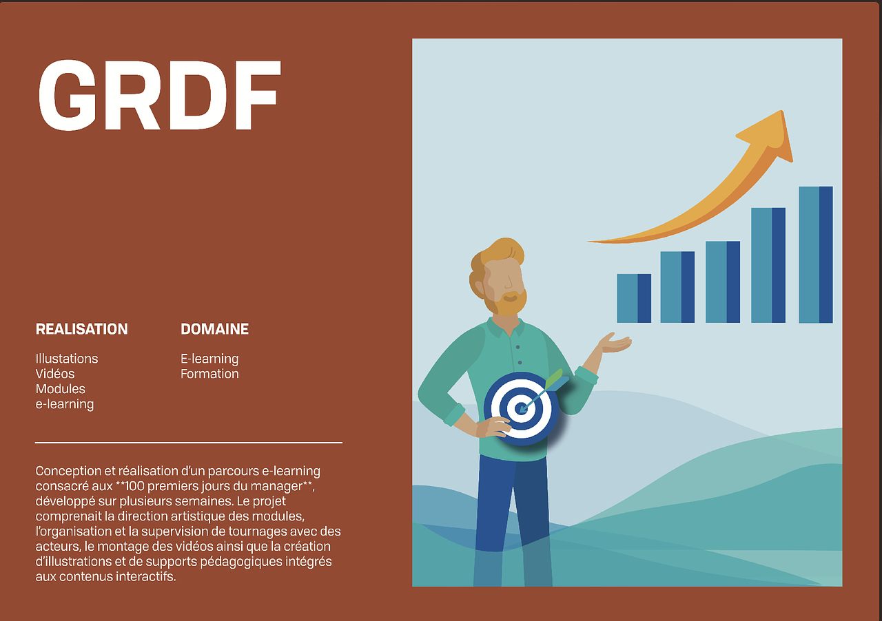 GRDF