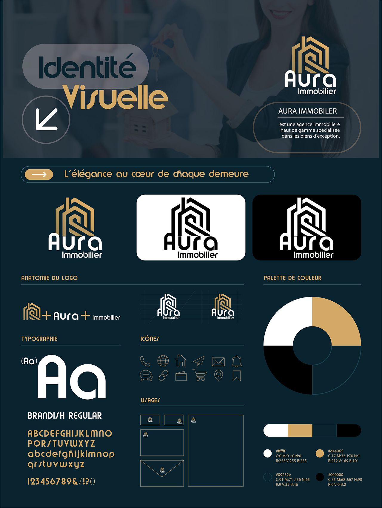 Branding & Design Web - Aura Immobilier